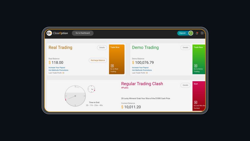 CloseOption Review 2026